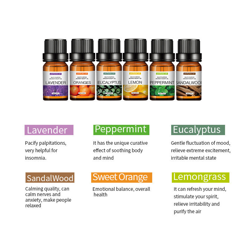Water-soluble aromatherapy essential oil gift set for diffuser and spa