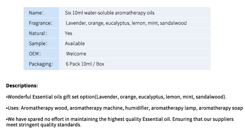 Water-soluble aromatherapy essential oil gift set for diffuser and spa